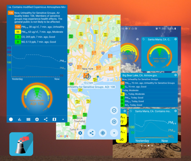 Air quality index and air pollution: eAirQuality